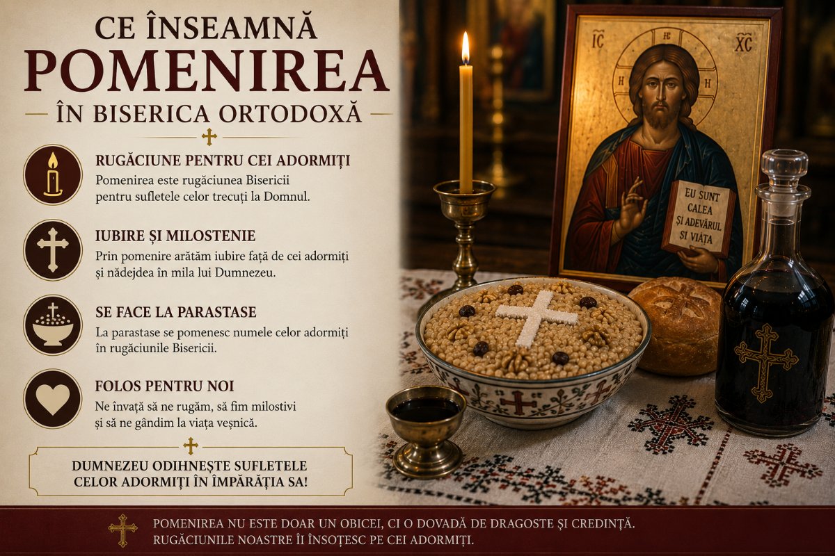 Ce înseamnă pomenirea în Biserica Ortodoxă? Semnificație, Tradiții și Practici