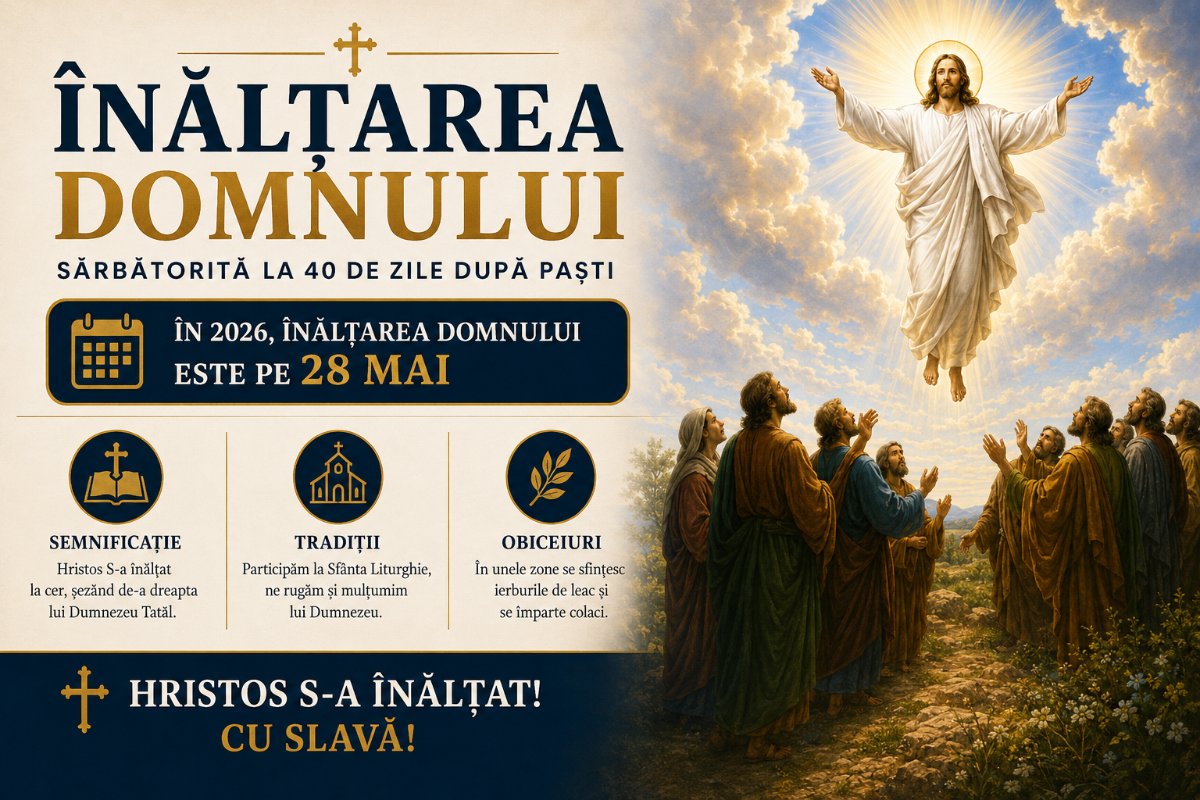 Înălțarea Domnului: Semnificație, Tradiții și Obiceiuri Ortodoxe Românești