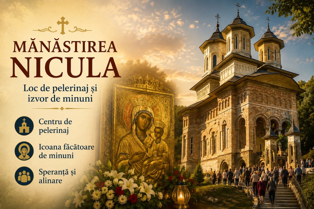 Mănăstirea Nicula și Icoana Făcătoare de Minuni: Un Far de Credință în Transilvania