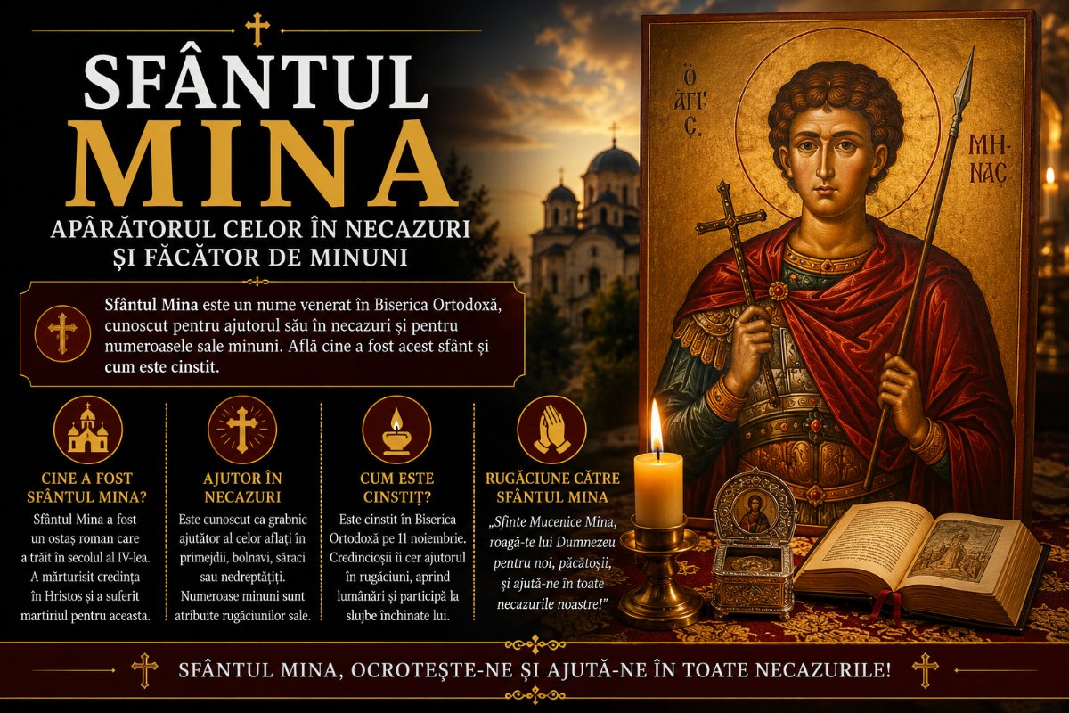 Sfântul Mina: Viața, Minunile și Cinstirea sa în Ortodoxie
