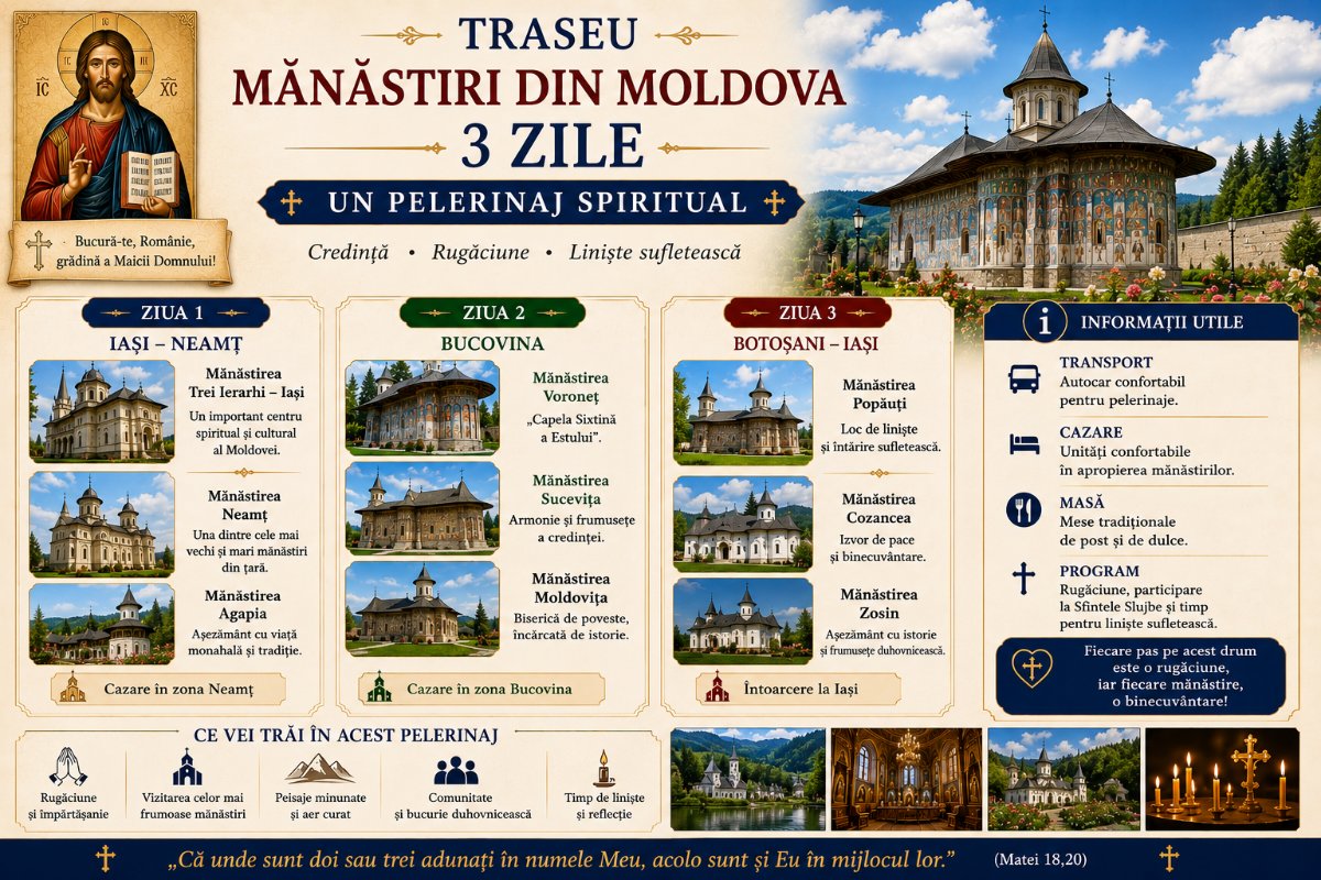 Traseu Mănăstiri Moldova 3 Zile: Un Pelerinaj Spiritual